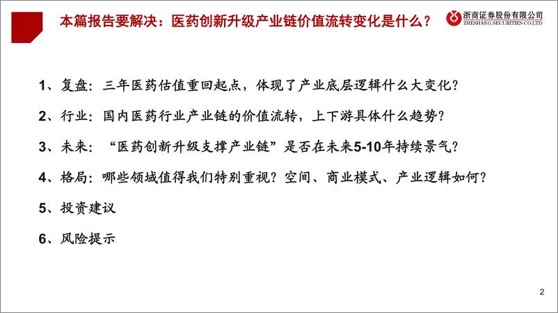 《2022年医药板块行业中期策略思考：价值重构，产业拐点-20220611-浙商证券-41页》 - 第3页预览图