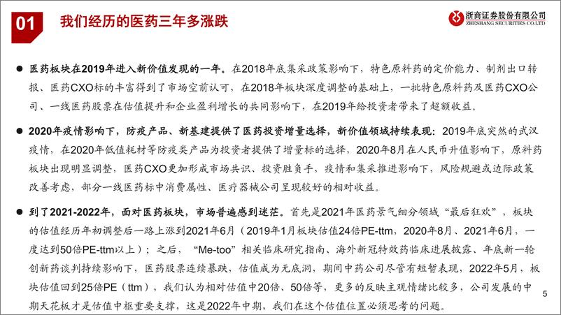 《2022年医药板块行业中期策略思考：价值重构，产业拐点-20220611-浙商证券-41页》 - 第6页预览图