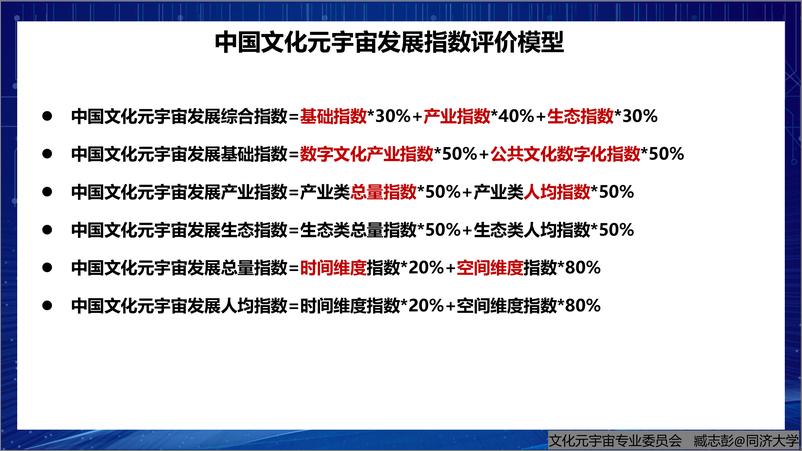 《2024年中国文化元宇宙数字文化产业指数报告-同济大学（臧志彭）-20页》 - 第5页预览图