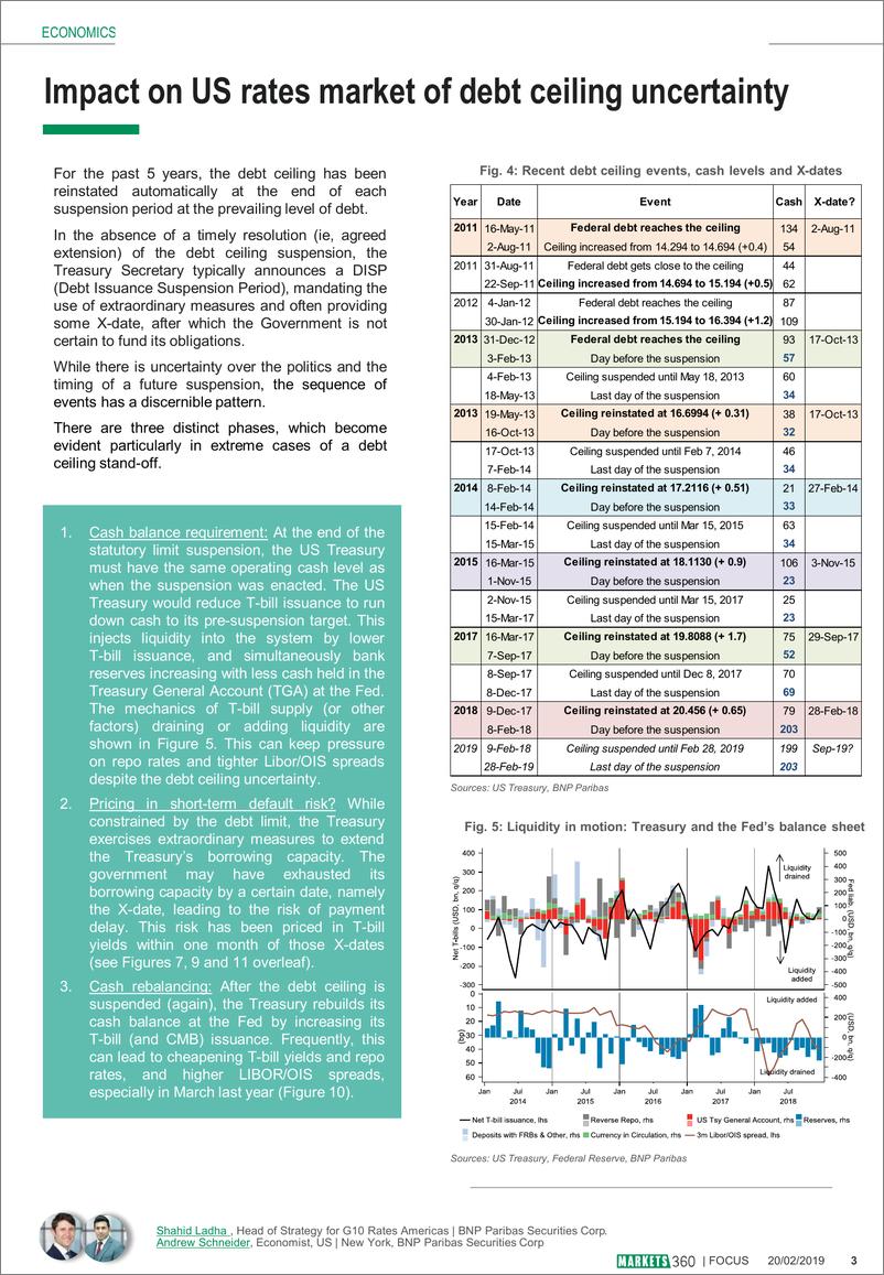 《巴黎银行-美股-宏观策略-美国：债务上限僵局持续到秋季-20190220-9页》 - 第4页预览图