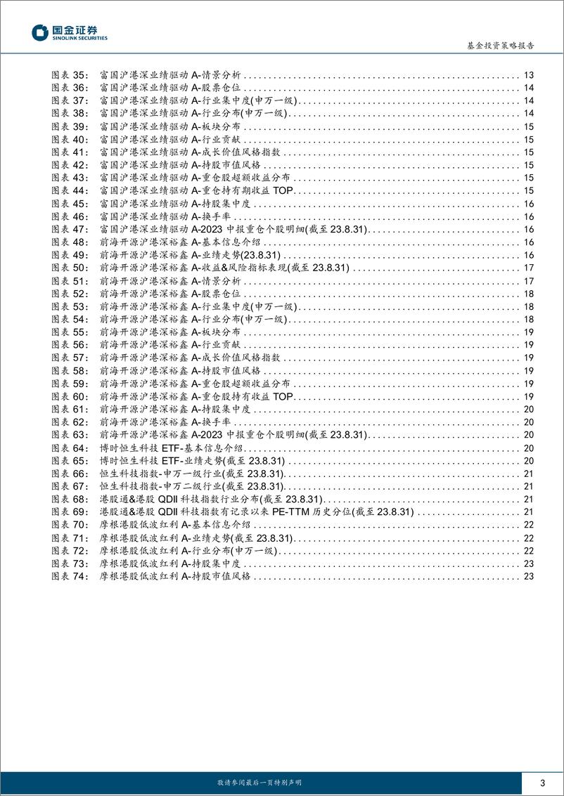 《2023年9月公募港股通及港股QDII基金投资策略：优质成长+高股息，“哑铃策略”攻守兼备-20230911-国金证券-24页》 - 第4页预览图