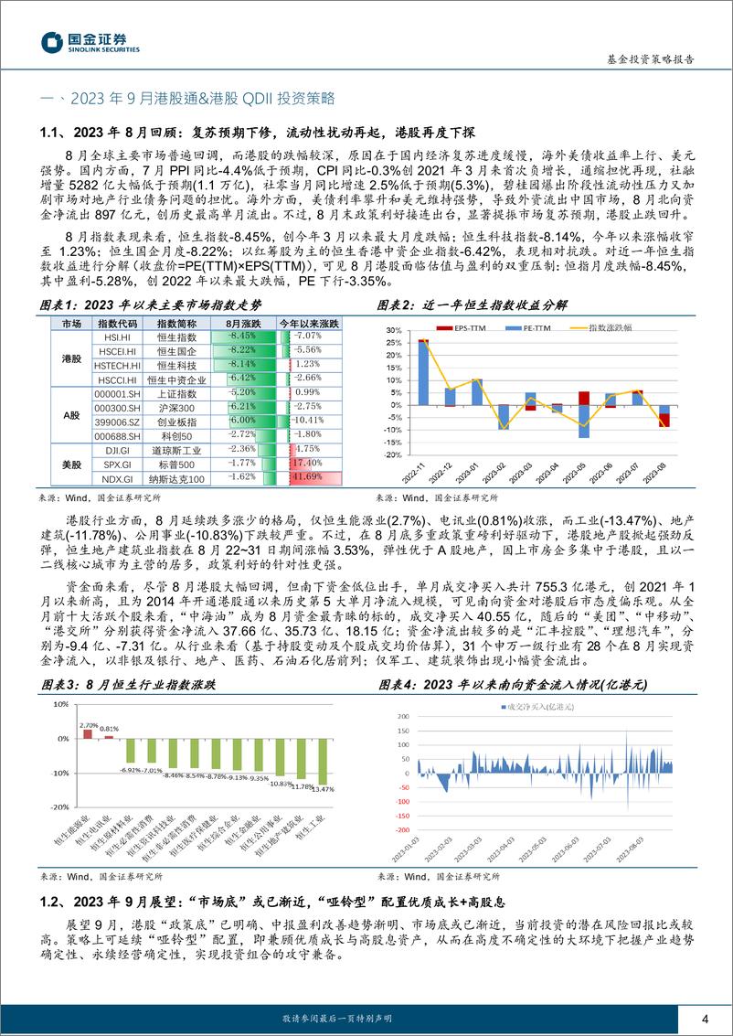 《2023年9月公募港股通及港股QDII基金投资策略：优质成长+高股息，“哑铃策略”攻守兼备-20230911-国金证券-24页》 - 第5页预览图