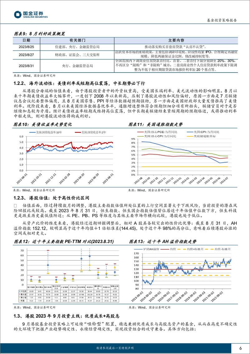 《2023年9月公募港股通及港股QDII基金投资策略：优质成长+高股息，“哑铃策略”攻守兼备-20230911-国金证券-24页》 - 第7页预览图