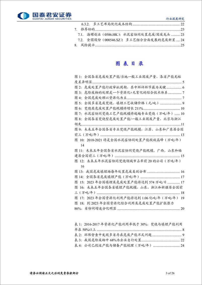 《环保行业展望全国危废处置产业未来5年：危险废物处置，翻倍产能已在路上-20190528-国泰君安-26页》 - 第4页预览图