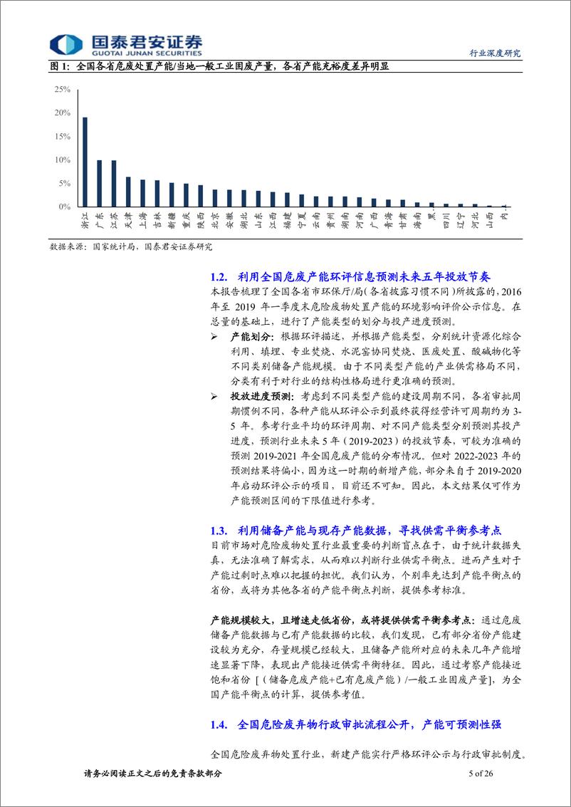 《环保行业展望全国危废处置产业未来5年：危险废物处置，翻倍产能已在路上-20190528-国泰君安-26页》 - 第6页预览图