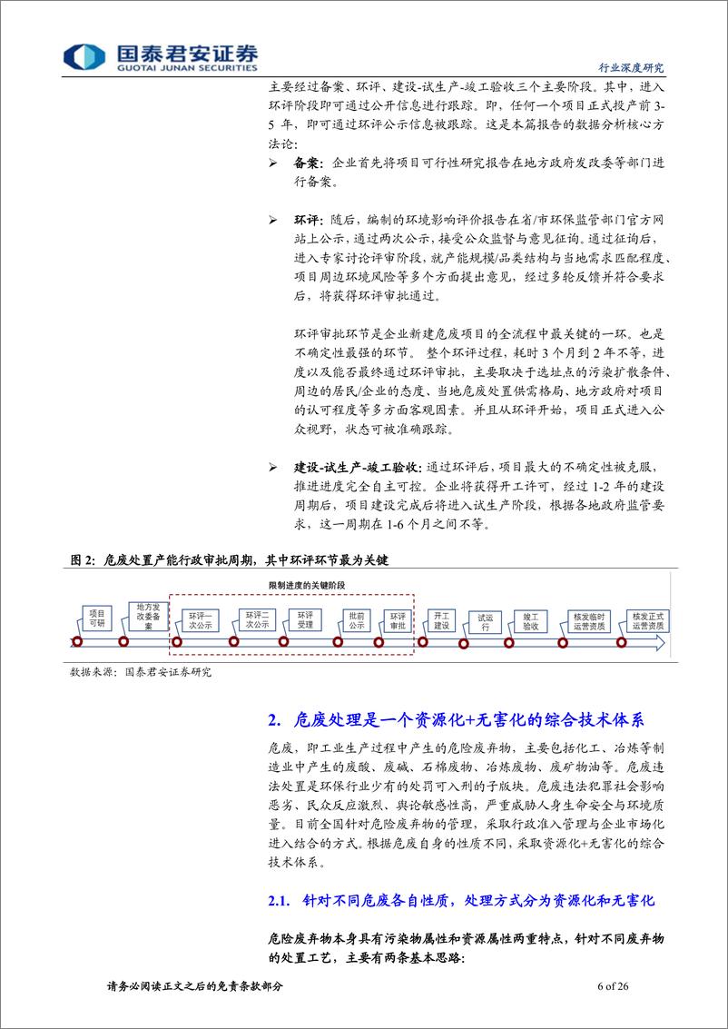 《环保行业展望全国危废处置产业未来5年：危险废物处置，翻倍产能已在路上-20190528-国泰君安-26页》 - 第7页预览图