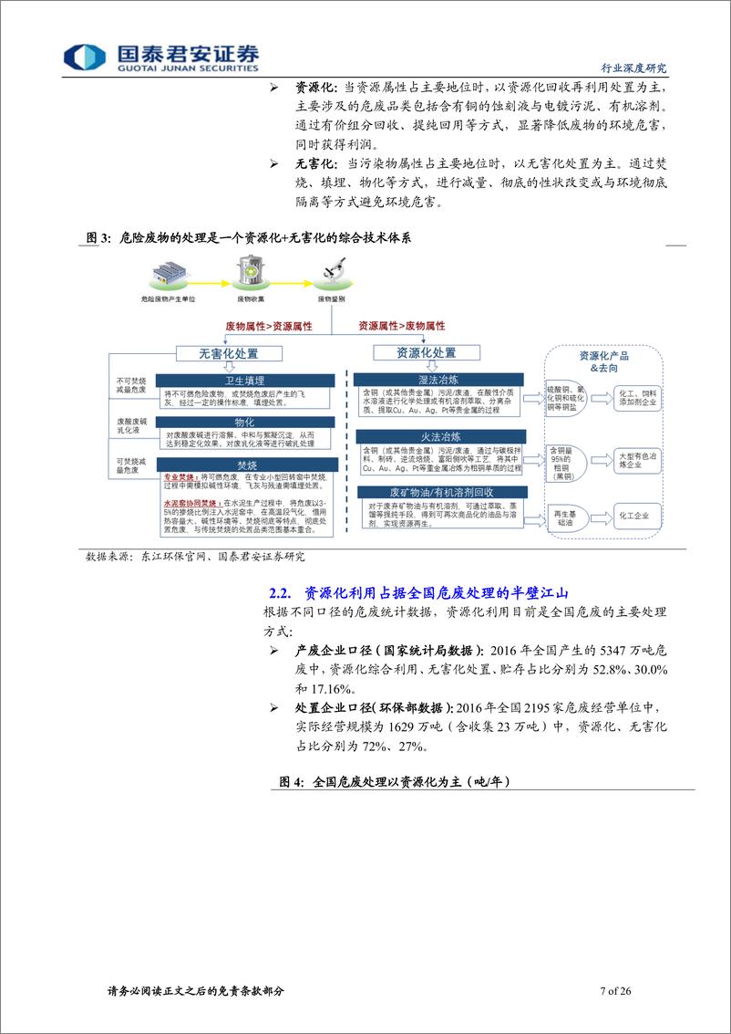 《环保行业展望全国危废处置产业未来5年：危险废物处置，翻倍产能已在路上-20190528-国泰君安-26页》 - 第8页预览图