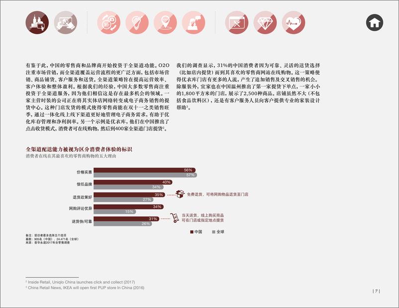 《中国零售业：智慧开启未来》 - 第7页预览图