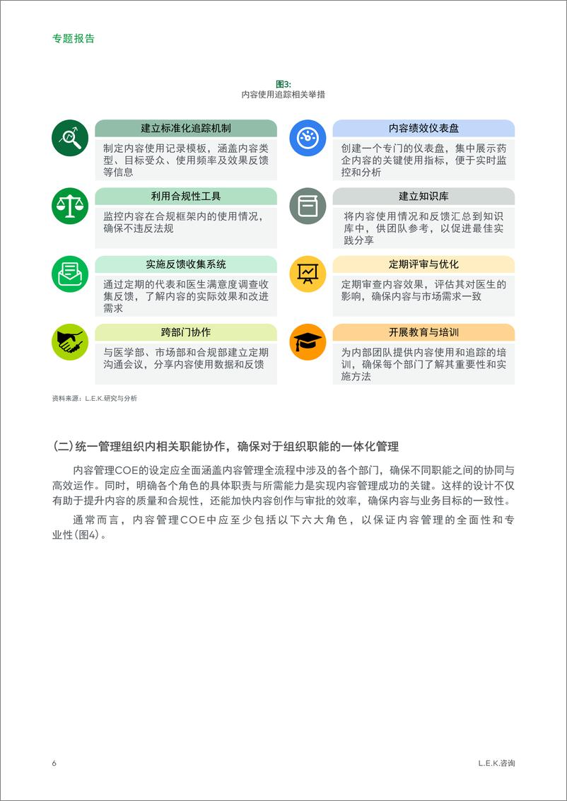 《医药企业在全渠道营销下的内容管理体系专题四__敏捷流程管理_ 》 - 第6页预览图