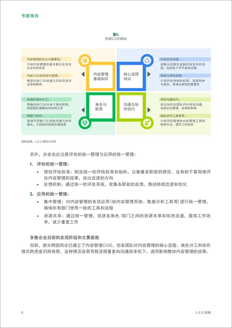 《医药企业在全渠道营销下的内容管理体系专题四__敏捷流程管理_ 》 - 第8页预览图