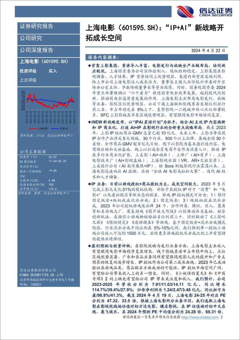 《上海电影-601595.SH-深度报告：“IP＋AI”新战略开拓成长空间-20240422-信达证券-41页》 - 第2页预览图