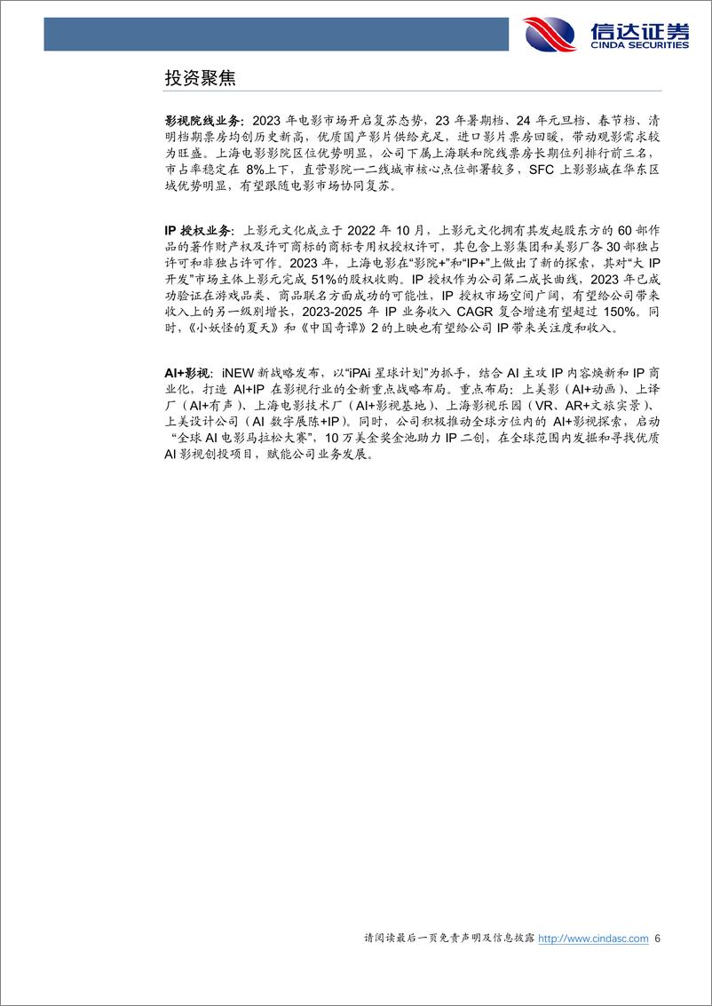 《上海电影-601595.SH-深度报告：“IP＋AI”新战略开拓成长空间-20240422-信达证券-41页》 - 第6页预览图