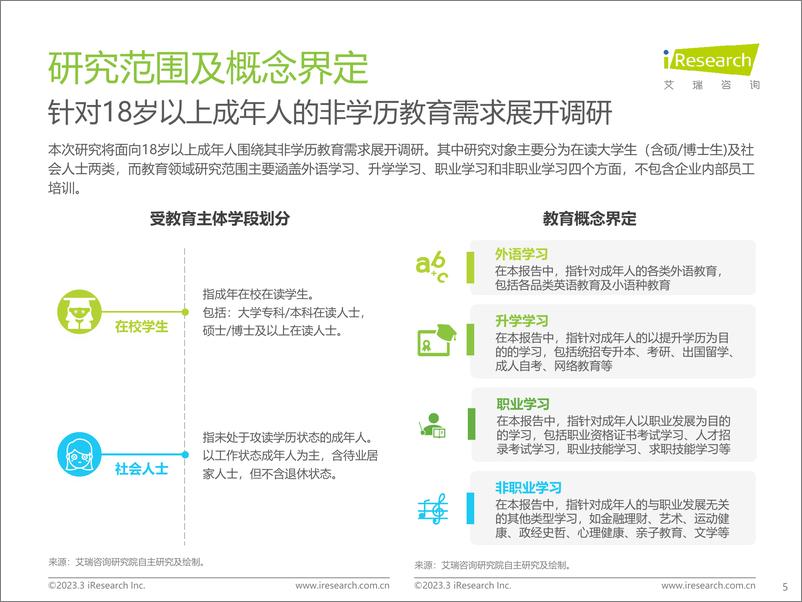 《艾瑞咨询：中国教育行业市场需求洞察报告——成年人篇》 - 第5页预览图