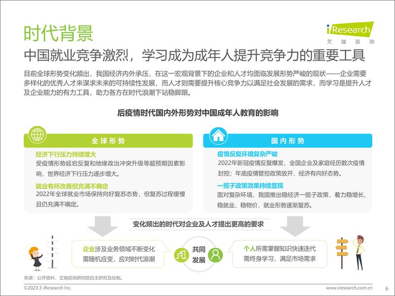 《艾瑞咨询：中国教育行业市场需求洞察报告——成年人篇》 - 第6页预览图