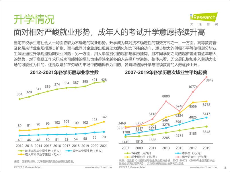 《艾瑞咨询：中国教育行业市场需求洞察报告——成年人篇》 - 第8页预览图