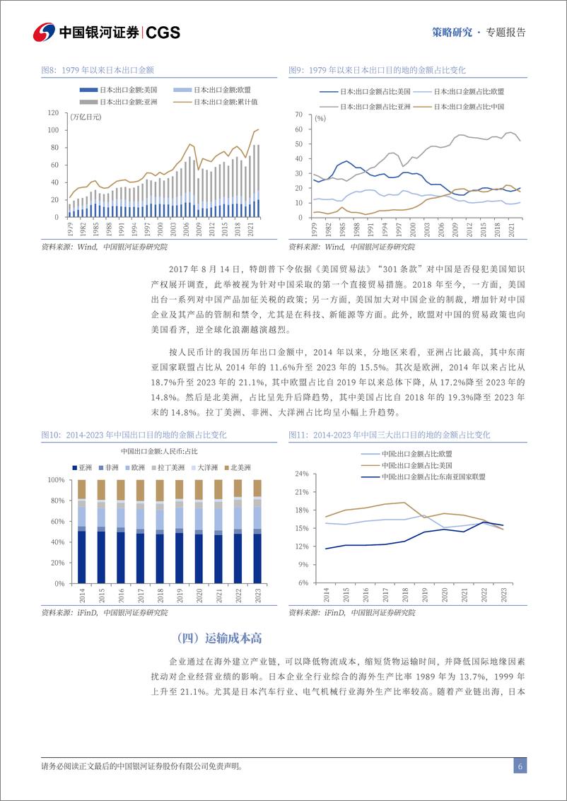 《中国银河-A股出海主题中长期投资展望_乘风破浪_扬帆远航》 - 第7页预览图