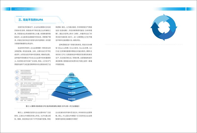 《2024企业数智驱动白皮书》 - 第8页预览图