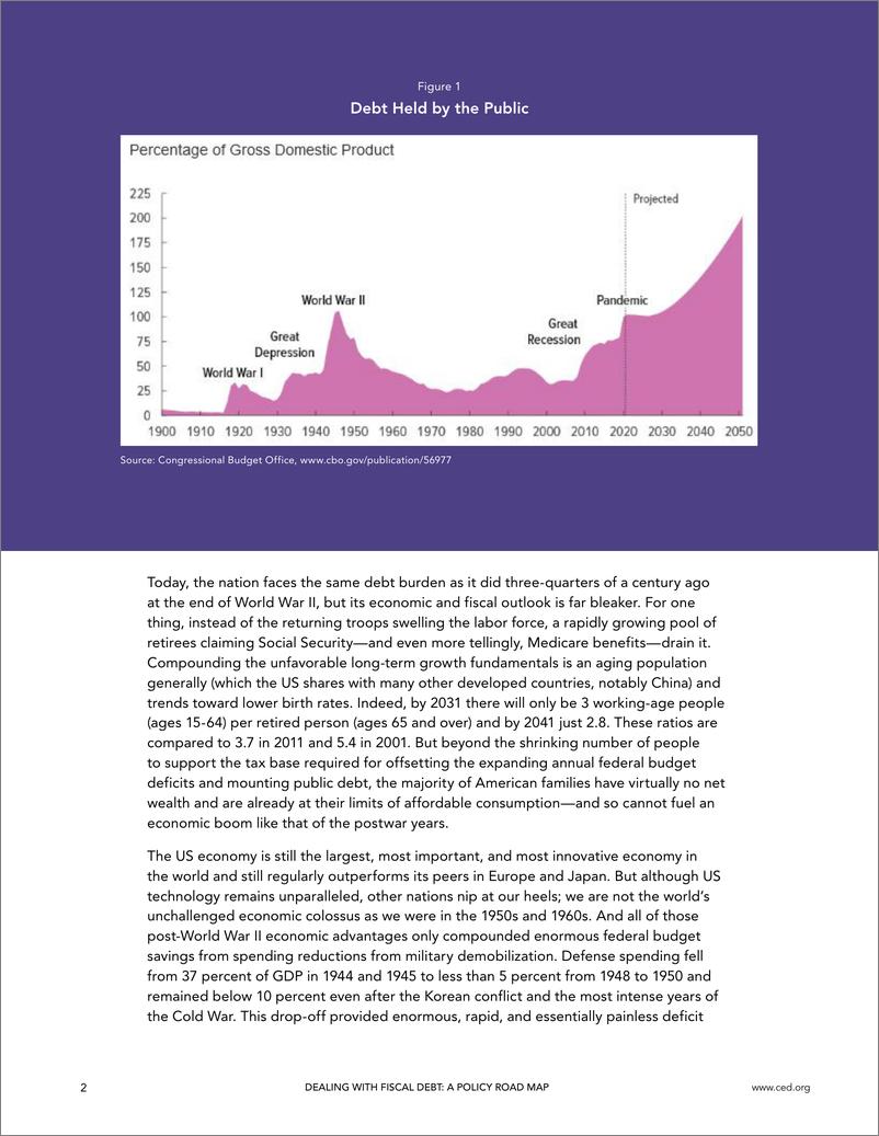 《处理美国债务问题的政策路线图（英）-CED-2022.3-20页》 - 第3页预览图