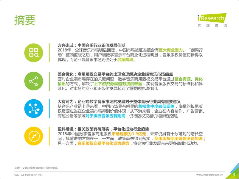 《艾瑞-2019年中国数字音乐商用版权市场研究报告-2019.6-35页》 - 第4页预览图