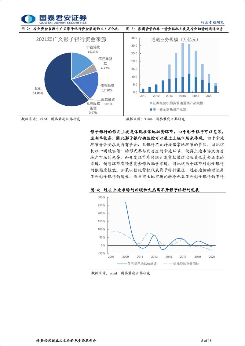 《房地产行业信用沉浮录（二）：信用断层-20220519-国泰君安-18页》 - 第6页预览图