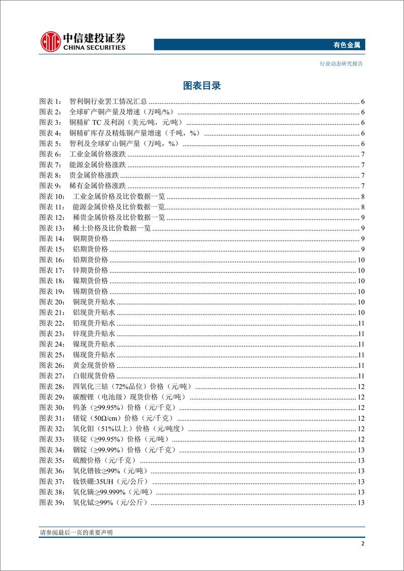 《有色金属行业：智利罢工铜价独涨，锌价沪伦比值新低酝酿反套机会-20191028-中信建投-40页》 - 第4页预览图