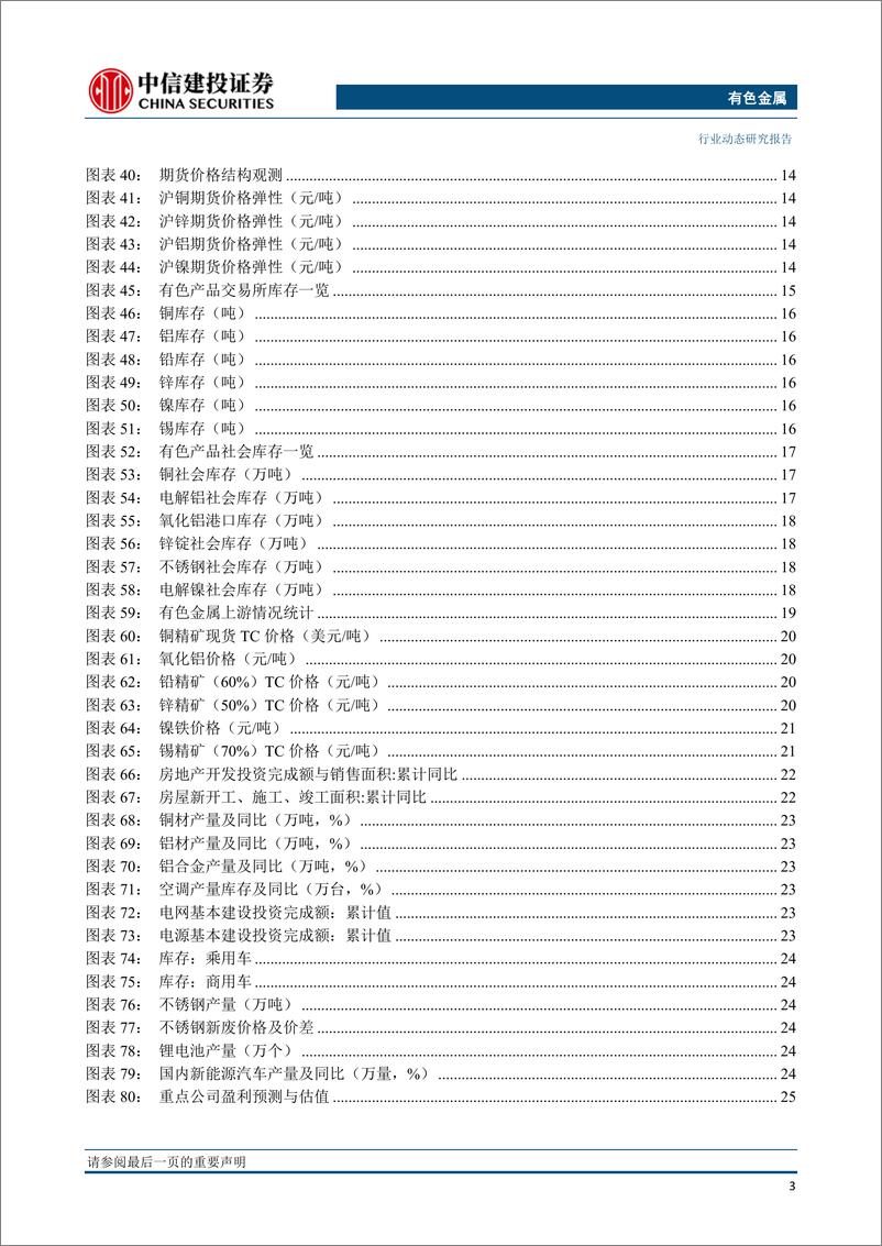 《有色金属行业：智利罢工铜价独涨，锌价沪伦比值新低酝酿反套机会-20191028-中信建投-40页》 - 第5页预览图