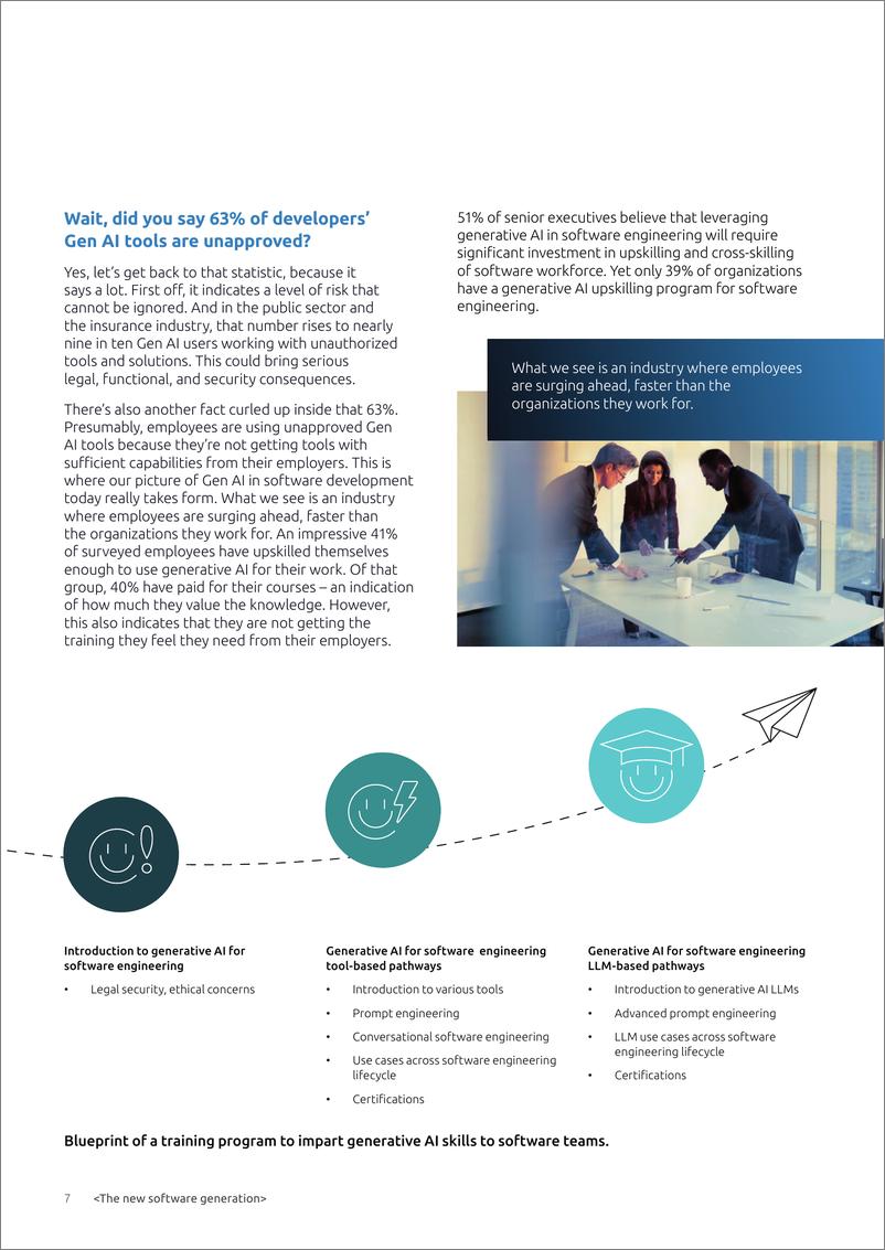 《Capgemini-新一代软件：Gen AI在软件开发中的真正价值（英）-2024-14页》 - 第7页预览图