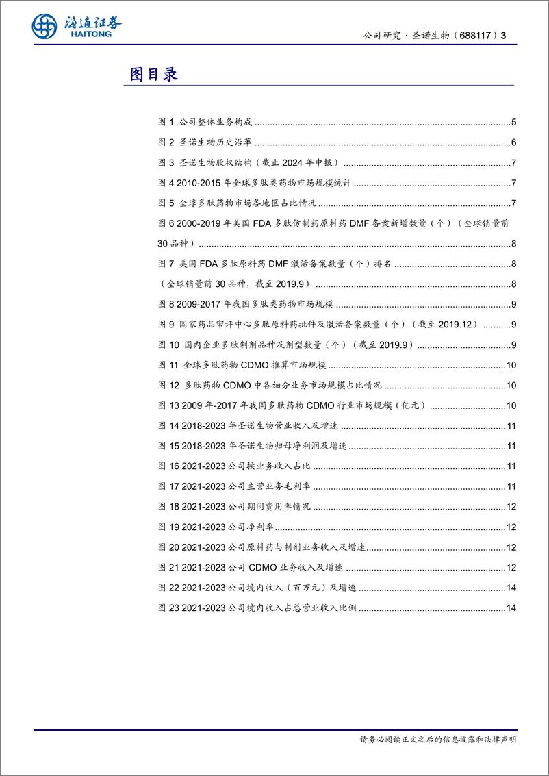 《圣诺生物(688117)国内领先的多肽药物龙头，原料药、制剂、CDMO业务协同发展-240812-海通证券-18页》 - 第3页预览图