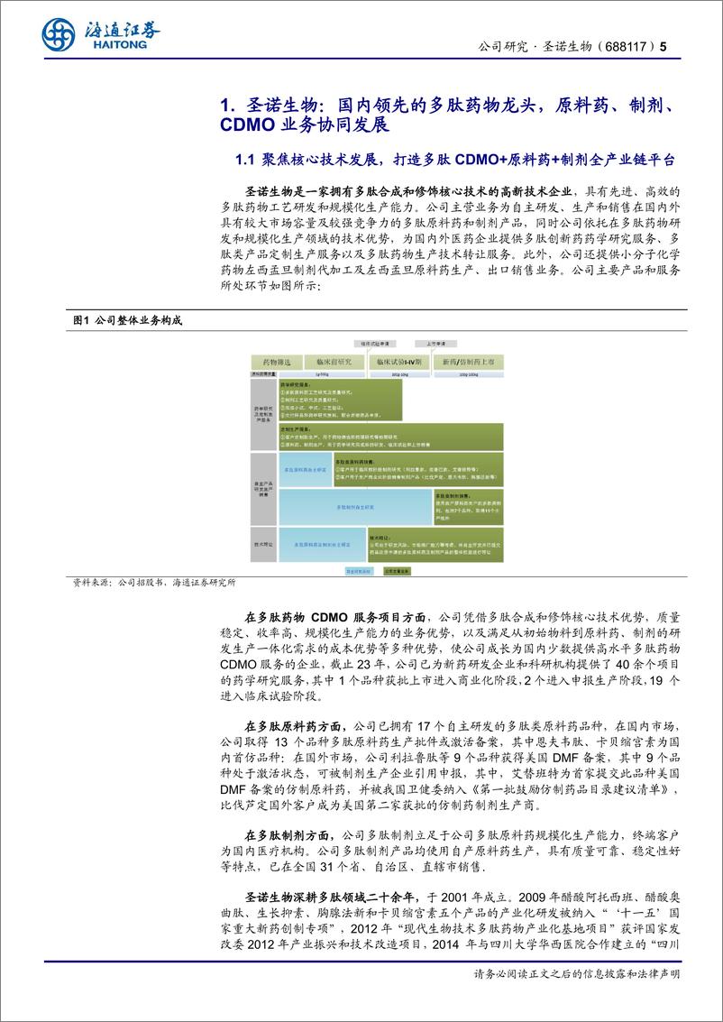 《圣诺生物(688117)国内领先的多肽药物龙头，原料药、制剂、CDMO业务协同发展-240812-海通证券-18页》 - 第5页预览图