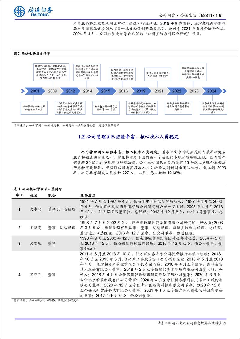 《圣诺生物(688117)国内领先的多肽药物龙头，原料药、制剂、CDMO业务协同发展-240812-海通证券-18页》 - 第6页预览图