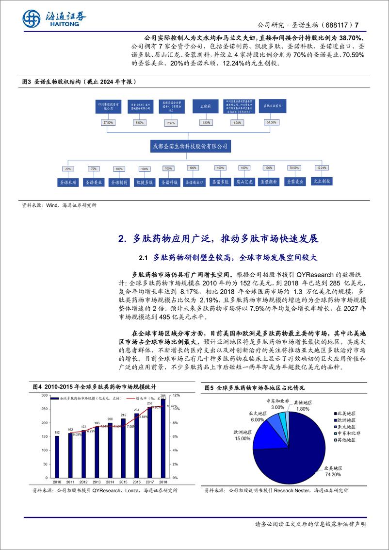 《圣诺生物(688117)国内领先的多肽药物龙头，原料药、制剂、CDMO业务协同发展-240812-海通证券-18页》 - 第7页预览图