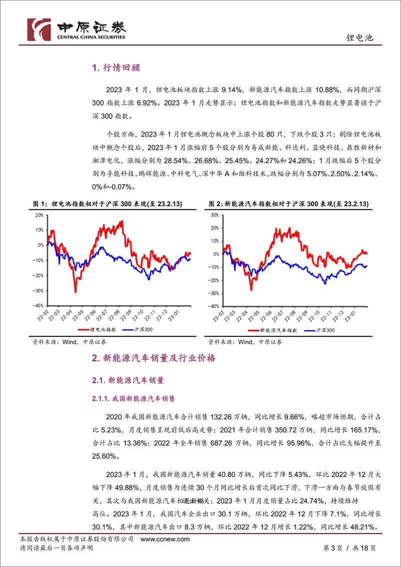 《锂电池行业月报：销量回落，短期谨慎关注-20230214-中原证券-18页》 - 第4页预览图