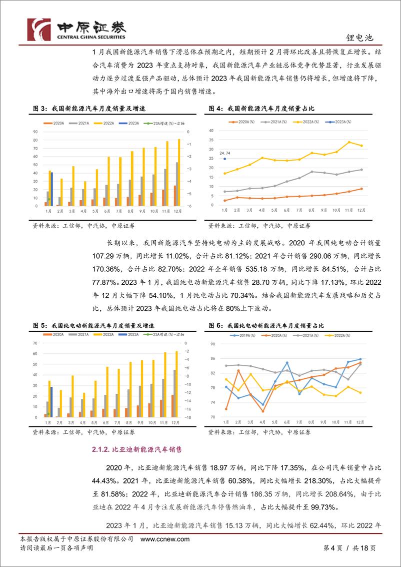 《锂电池行业月报：销量回落，短期谨慎关注-20230214-中原证券-18页》 - 第5页预览图