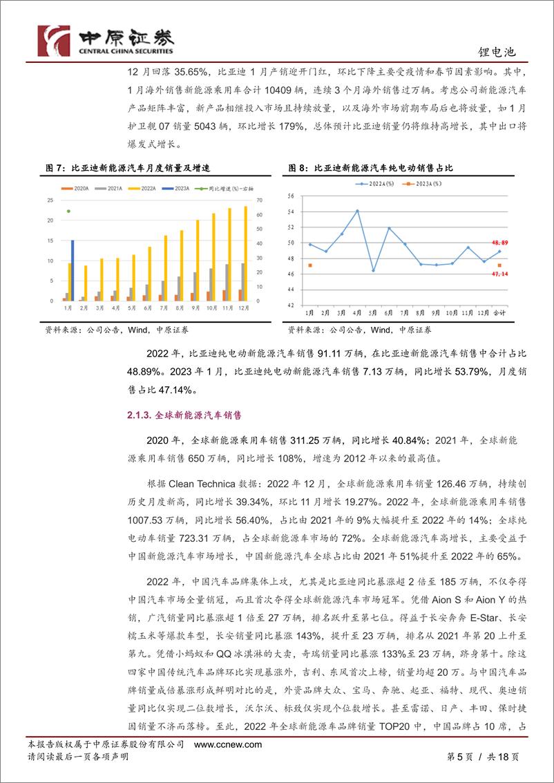 《锂电池行业月报：销量回落，短期谨慎关注-20230214-中原证券-18页》 - 第6页预览图