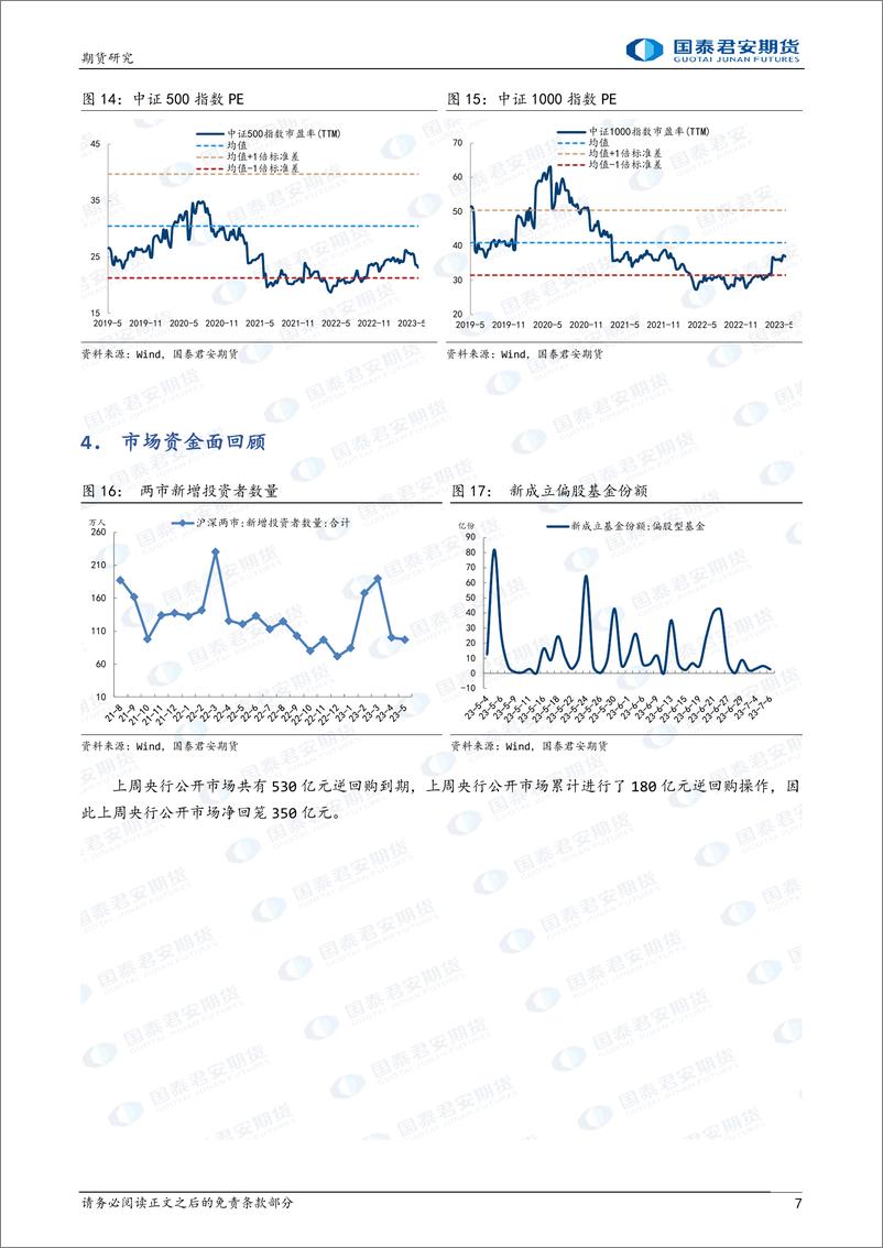 《股指期货：超预期的下跌源于什么-20230814-国泰君安期货-20页》 - 第8页预览图