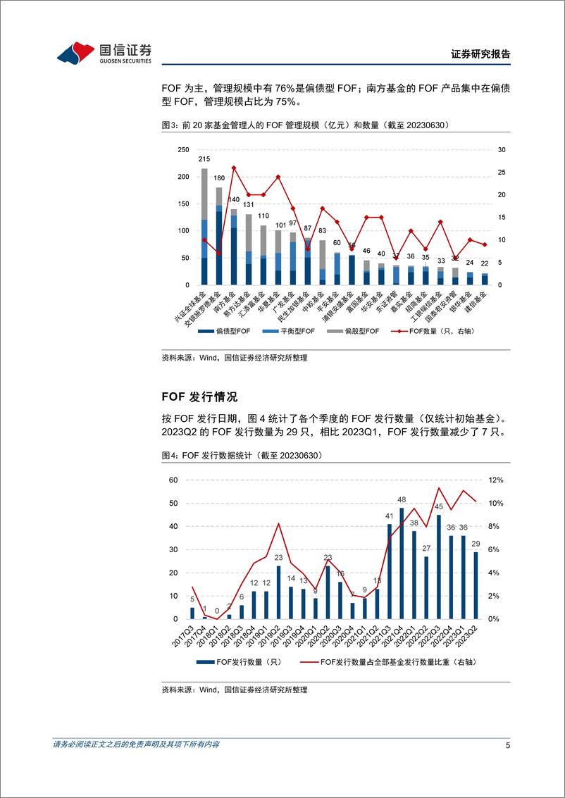 《公募FOF基金2023年二季报解析-20230724-国信证券-20页》 - 第6页预览图