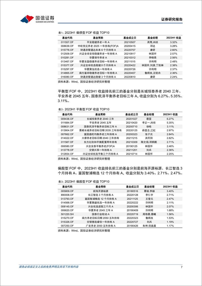 《公募FOF基金2023年二季报解析-20230724-国信证券-20页》 - 第8页预览图