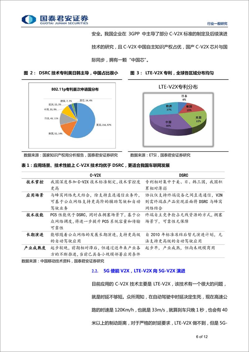 《通信设备及服务行业5G最火行业应用之车联网：车联网改变社会，让出行更加智慧-20190409-国泰君安-12页》 - 第7页预览图