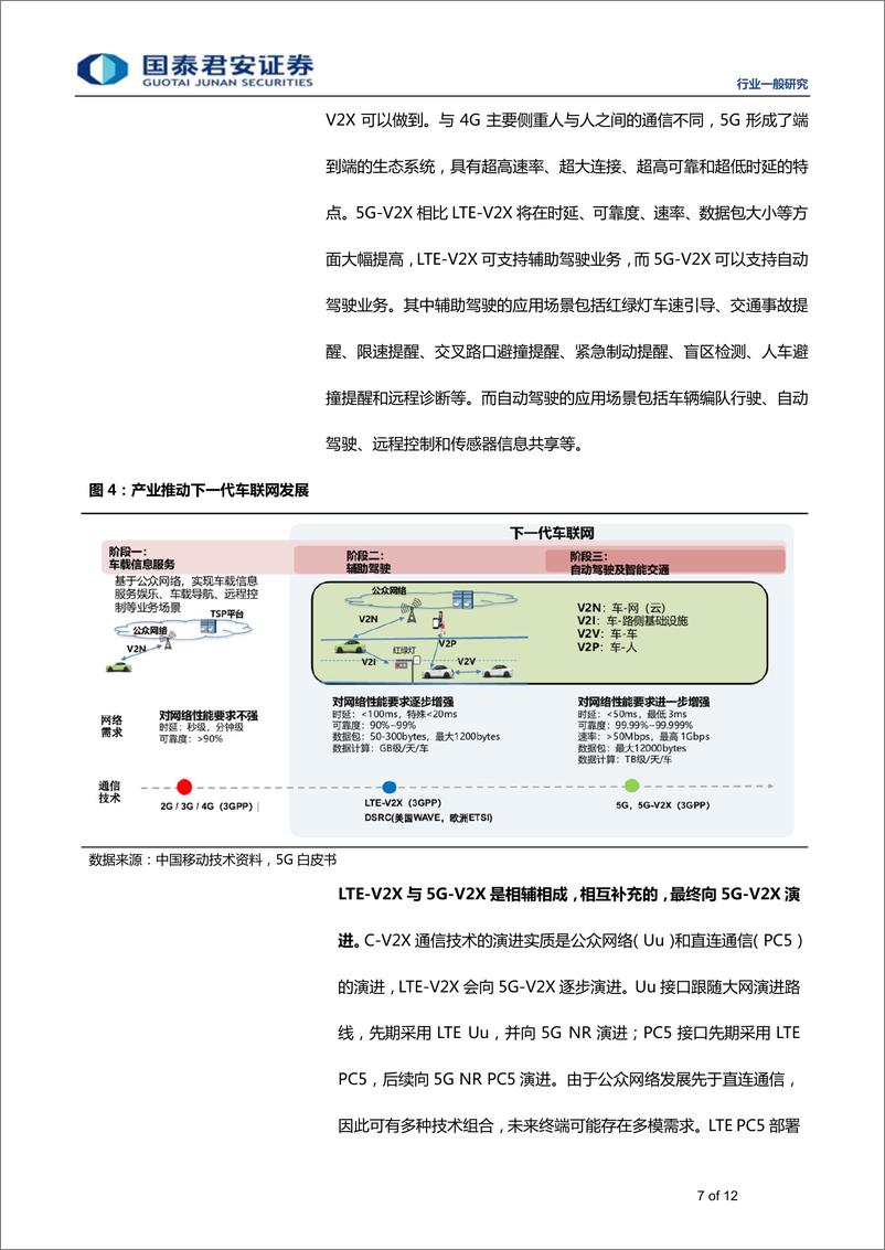 《通信设备及服务行业5G最火行业应用之车联网：车联网改变社会，让出行更加智慧-20190409-国泰君安-12页》 - 第8页预览图