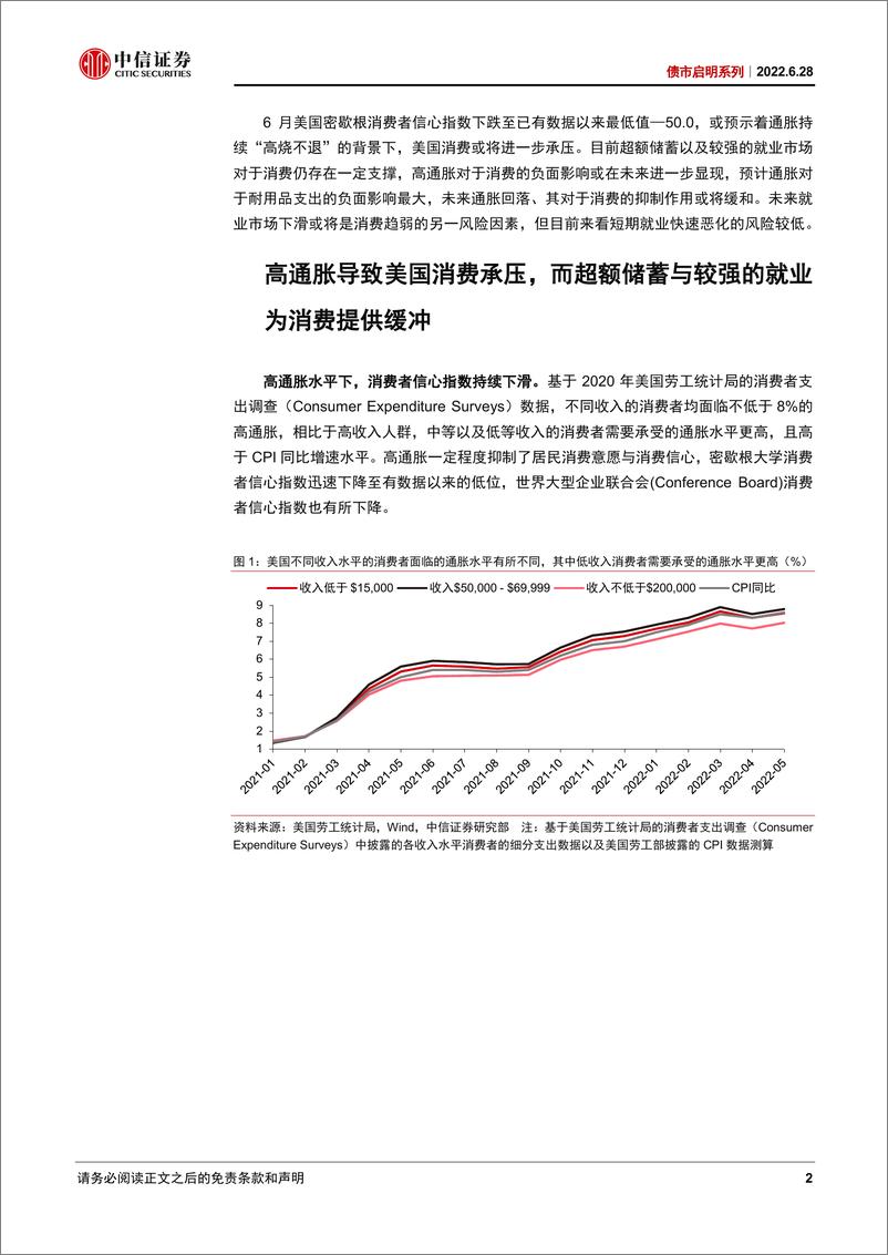 《债市启明系列：美国消费的风险与支撑因素-20220628-中信证券-32页》 - 第3页预览图