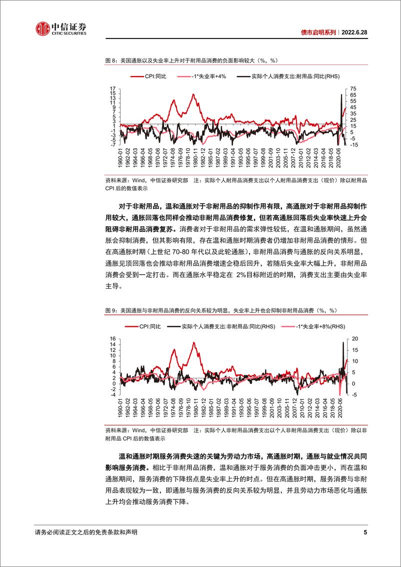 《债市启明系列：美国消费的风险与支撑因素-20220628-中信证券-32页》 - 第6页预览图