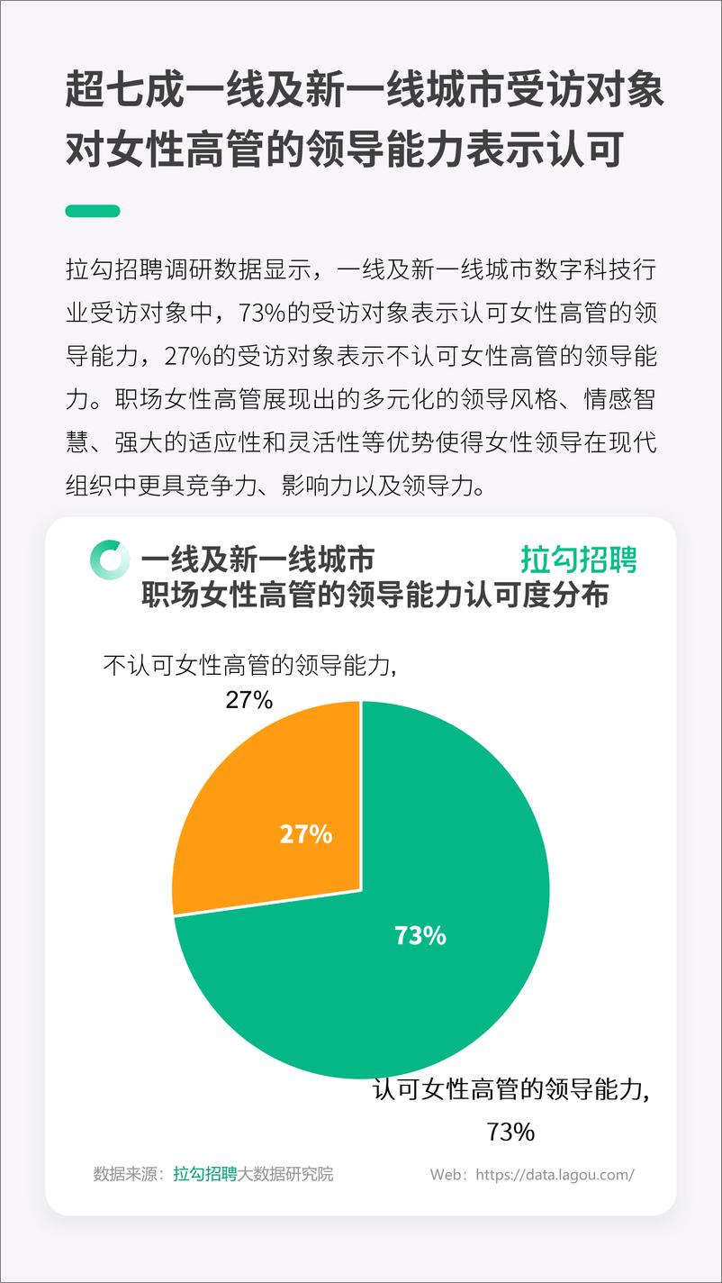 《拉勾招聘：2024年一线及新一线城市数字科技行业职场女性洞察报告》 - 第7页预览图