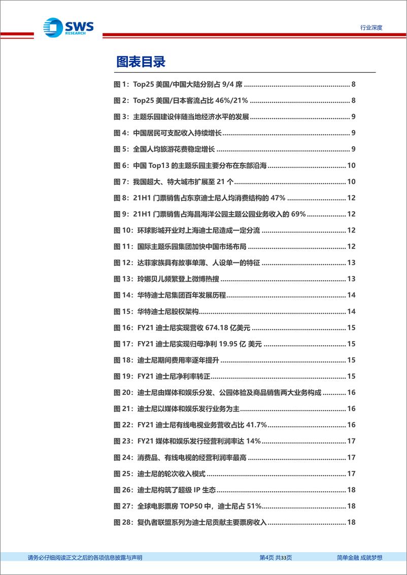 《主题乐园行业深度报告：从玲娜贝儿看迪士尼百年经营之道-20220216-申万宏源-33页》 - 第5页预览图