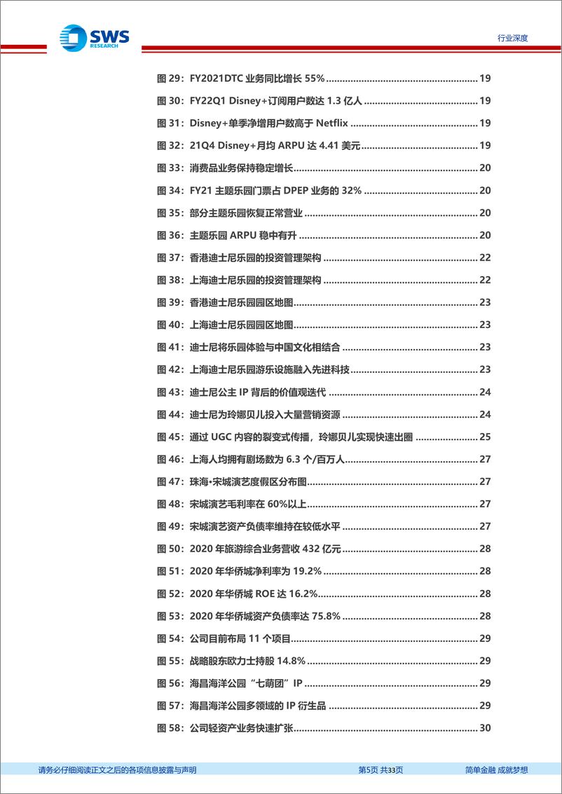 《主题乐园行业深度报告：从玲娜贝儿看迪士尼百年经营之道-20220216-申万宏源-33页》 - 第6页预览图