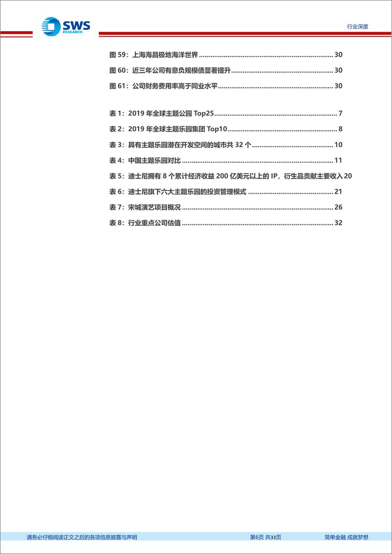 《主题乐园行业深度报告：从玲娜贝儿看迪士尼百年经营之道-20220216-申万宏源-33页》 - 第7页预览图