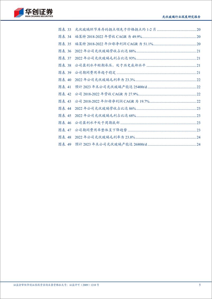 《光伏玻璃行业深度研究报告：政策调控供需有望边际改善，行业盈利见底预计修复在即-20230709-华创证券-27页》 - 第6页预览图