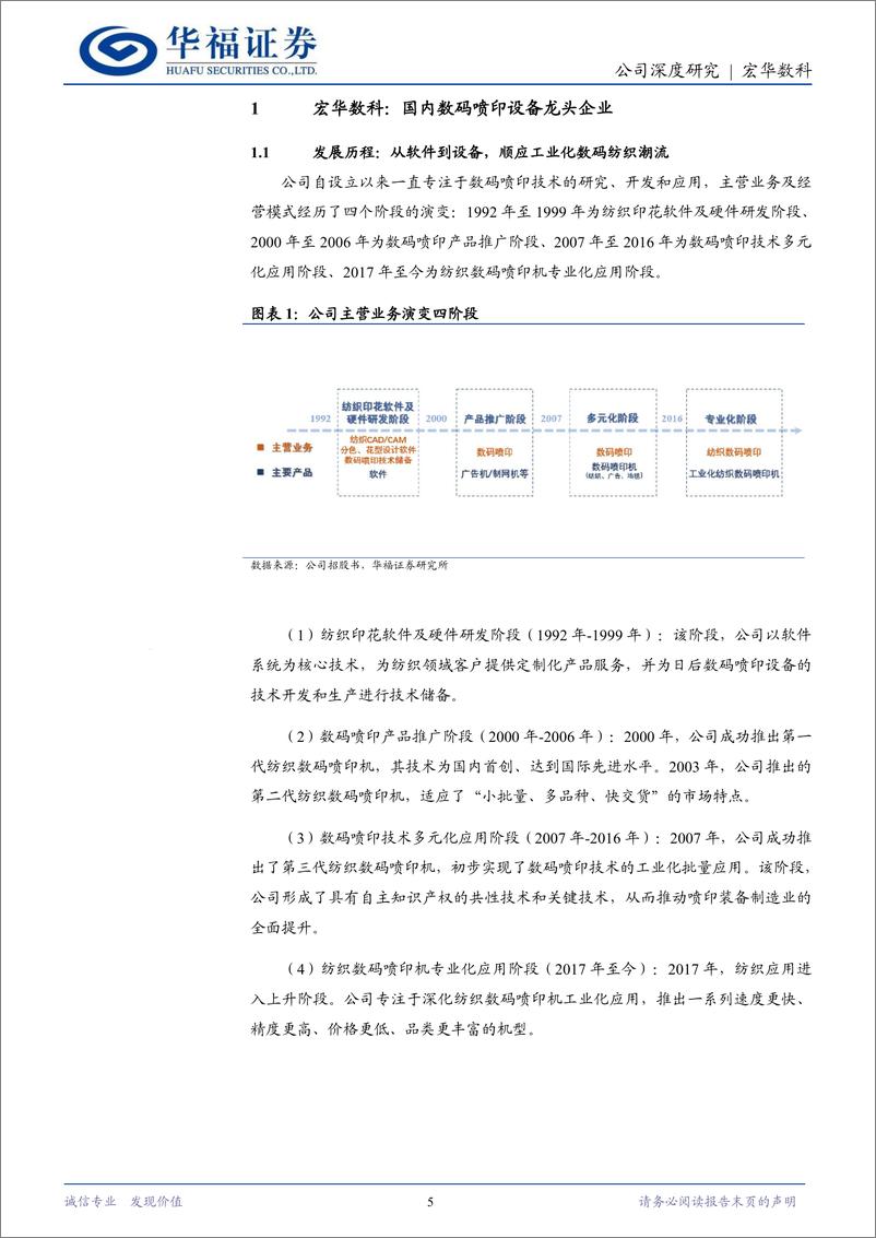 《宏华数科(688789)传统印花拥抱数码浪潮-240703-华福证券-31页》 - 第5页预览图