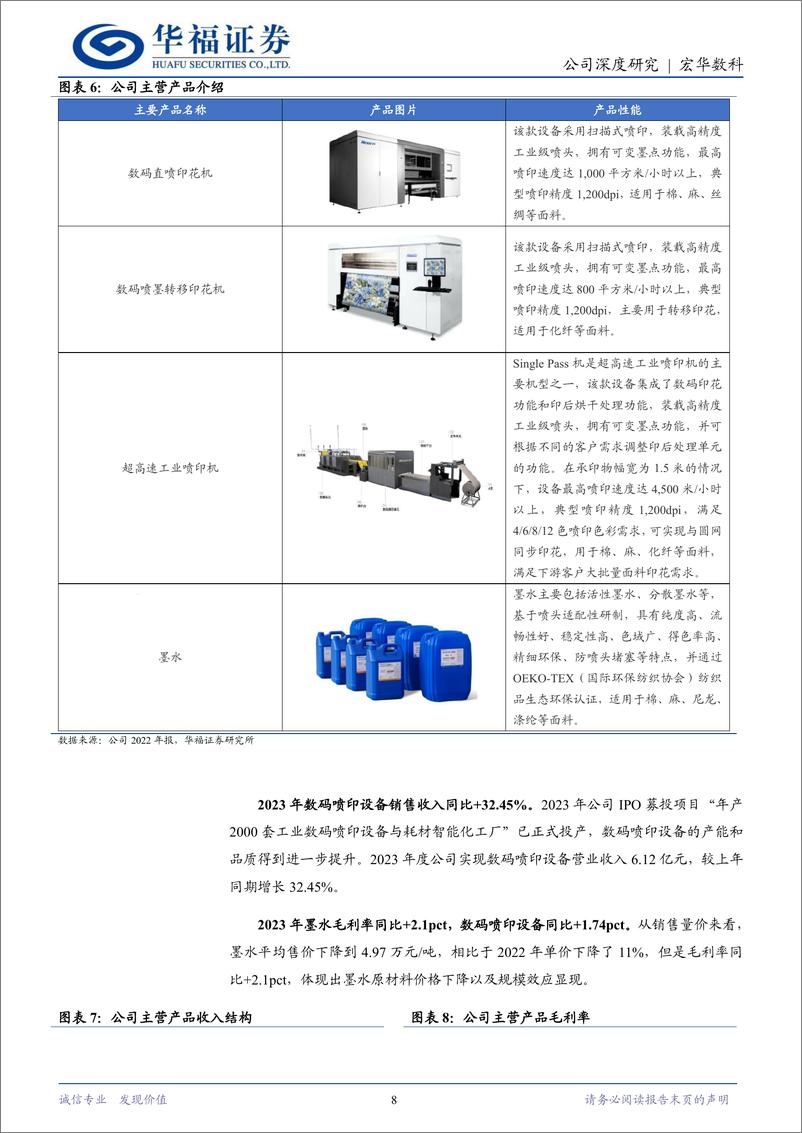 《宏华数科(688789)传统印花拥抱数码浪潮-240703-华福证券-31页》 - 第8页预览图