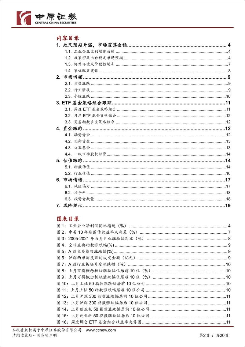 《月度策略：政策密集出台，市场预期向好-20220529-中原证券-20页》 - 第3页预览图