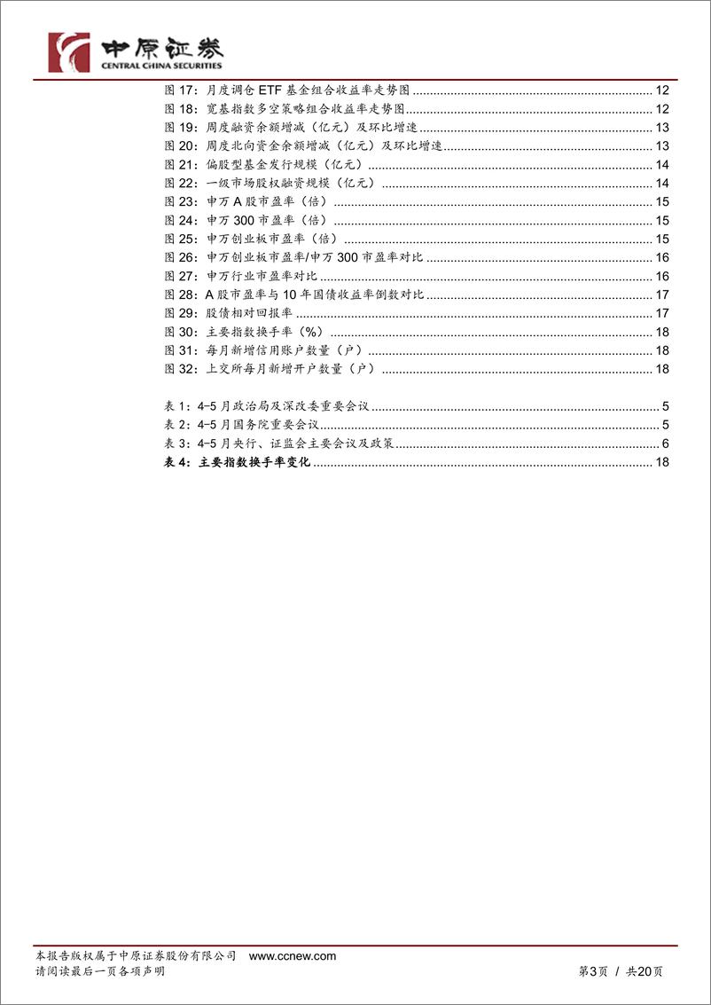 《月度策略：政策密集出台，市场预期向好-20220529-中原证券-20页》 - 第4页预览图